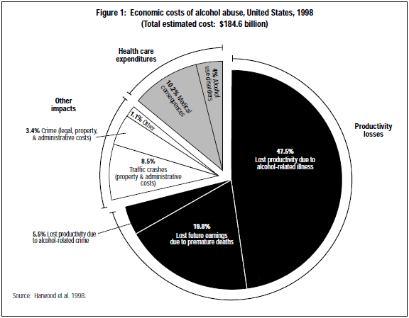 Volkow on Heroin Abuse